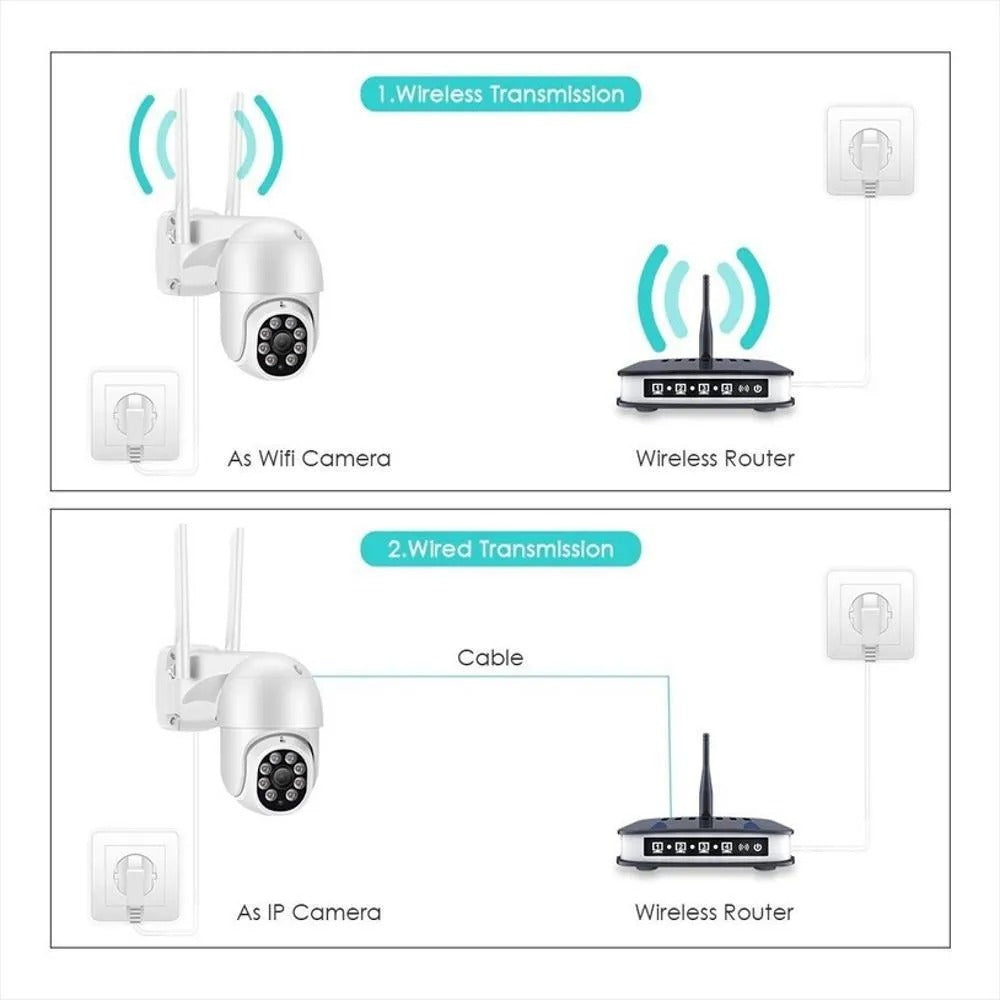 Camara De Seguridad Ptz Para Exteriores
